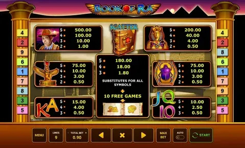 ganhar dinheiro em cassino online 