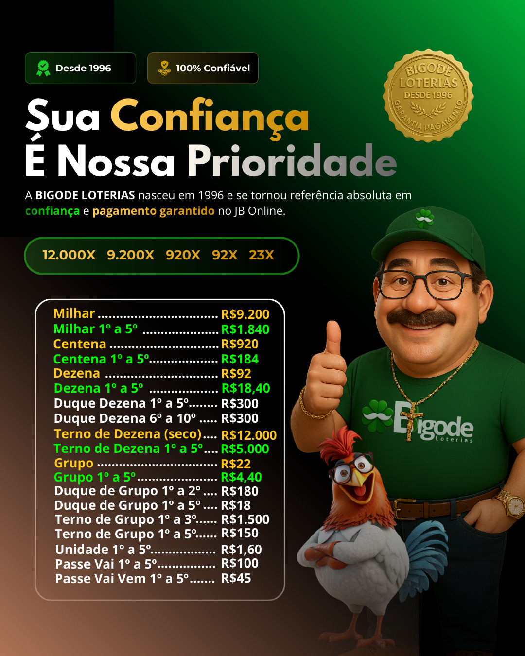sonhar ganhando 5 reais 