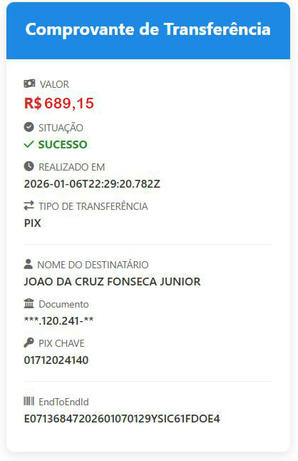 sportingbet 200 reais 
